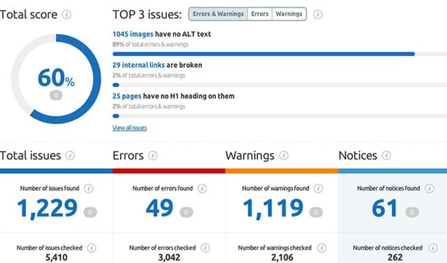 SEMRush-Site-Audit copy