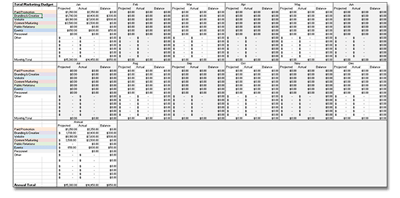 club marketing budget template