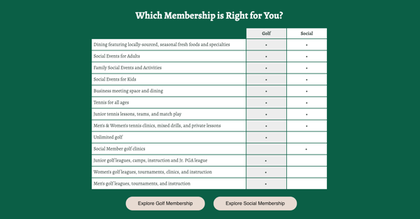 screencapture-info-northoaksgolfclub-memberships-1-2019-04-02-15_34_53 (1)